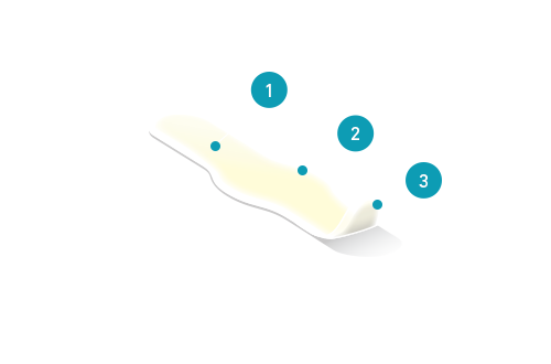 Properties of plaster